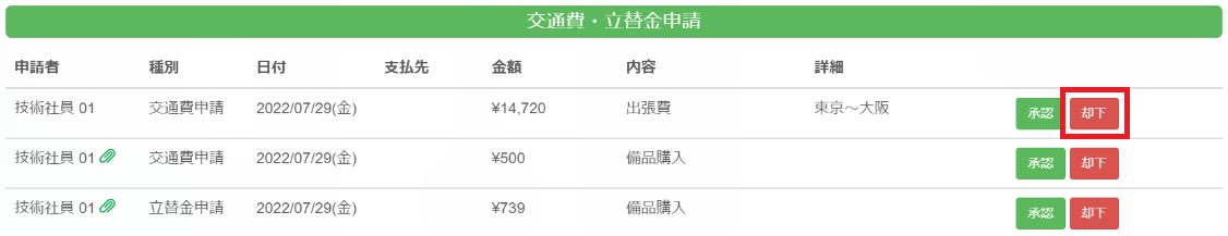 交通費・立替金申請_却下