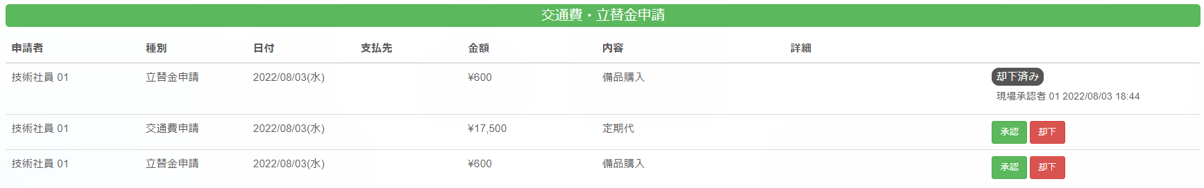 交通費・立替金申請_却下後