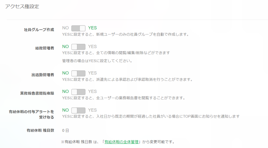 アクセス権